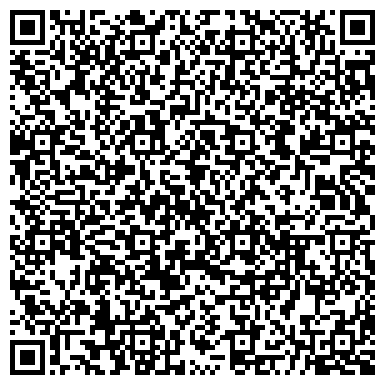 QR-код с контактной информацией организации Средняя общеобразовательная школа №1, с. Смоленское