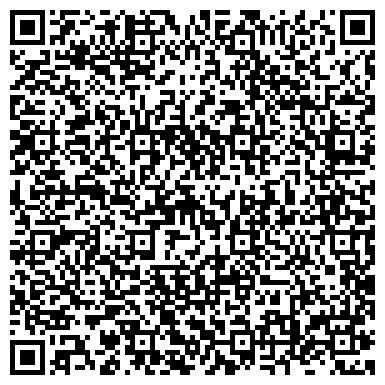 QR-код с контактной информацией организации Средняя общеобразовательная школа, с. Макарьевка