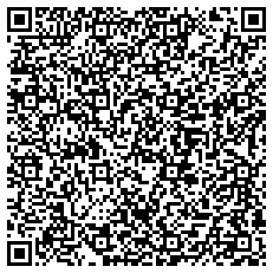 QR-код с контактной информацией организации ОГБУЗ Первомайская районная больница