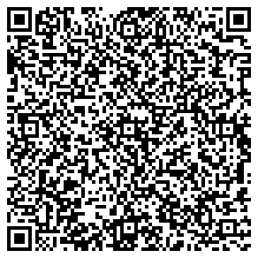 QR-код с контактной информацией организации АВТОБАТ