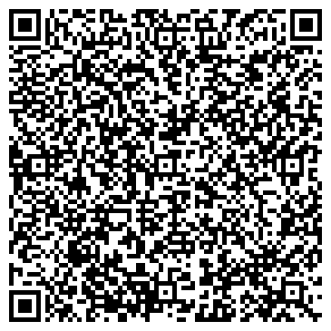 QR-код с контактной информацией организации Шина Плюс