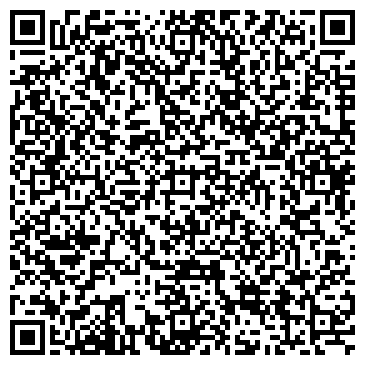 QR-код с контактной информацией организации Кыштымский трикотаж