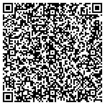 QR-код с контактной информацией организации ИП Федорова И.Ю.