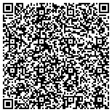 QR-код с контактной информацией организации Федерация виндсерфинга и кайтсерфинга Приморского края