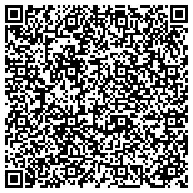 QR-код с контактной информацией организации Milavitsa, магазин женского белья, ИП Пантелеймонова Ю.В.