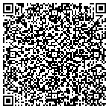 QR-код с контактной информацией организации Главный портал банков Республики Татарстан