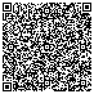 QR-код с контактной информацией организации Форум ДВ