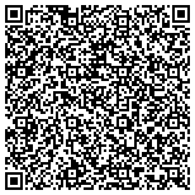 QR-код с контактной информацией организации Мебельная фурнитура, магазин, ИП Губанова Ю.В.