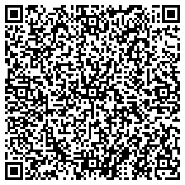 QR-код с контактной информацией организации ООО Энерготенсор