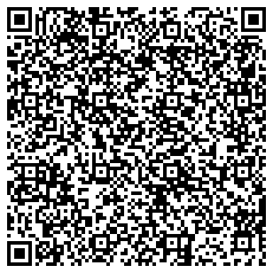 QR-код с контактной информацией организации ЗАО Национальная Факторинговая Компания