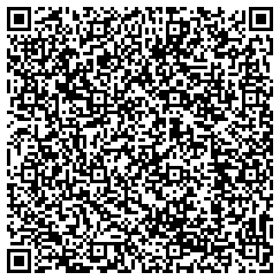 QR-код с контактной информацией организации Департамент энергетики