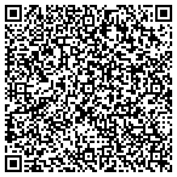 QR-код с контактной информацией организации ООО Новофарм