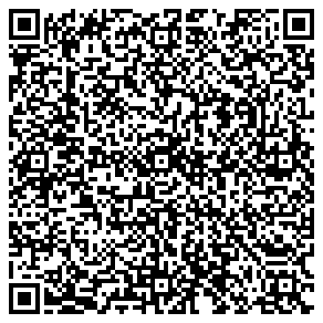 QR-код с контактной информацией организации Аптека, ГУП Фармация, №139
