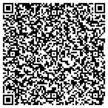 QR-код с контактной информацией организации Поликлиника №1, Городская больница №2