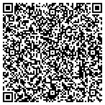 QR-код с контактной информацией организации ИП Бородаенко К.В.