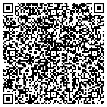 QR-код с контактной информацией организации Администрация сельского поселения Черноречье