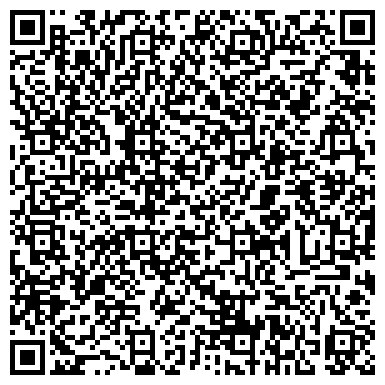 QR-код с контактной информацией организации Администрация городского поселения Новосемейкино