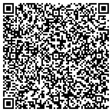 QR-код с контактной информацией организации Ивадар, магазин женской одежды, ИП Игнатьев Н.Н.