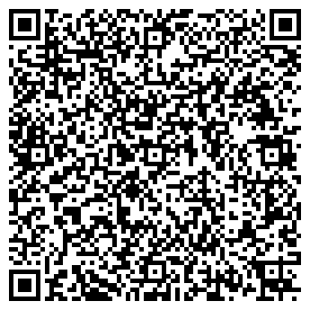 QR-код с контактной информацией организации Метод