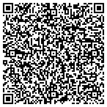 QR-код с контактной информацией организации ООО «НЭТЭЛИ-Консалтинг»