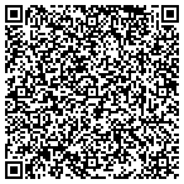 QR-код с контактной информацией организации Электрика, магазин, ИП Кондратьева Е.Ю.