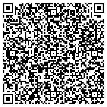 QR-код с контактной информацией организации Сантехник96