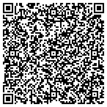 QR-код с контактной информацией организации Ситилинк