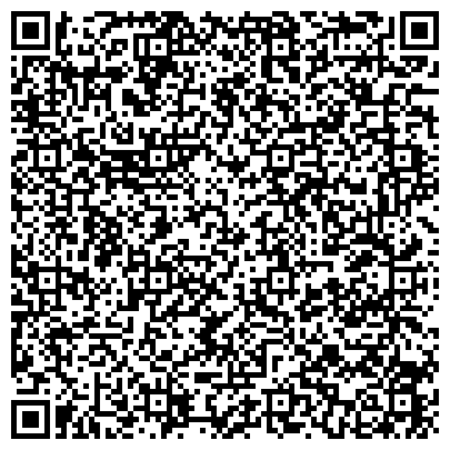 QR-код с контактной информацией организации Территориальная избирательная комиссия Советского района городского округа Самара