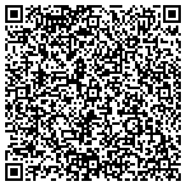 QR-код с контактной информацией организации ООО Русские медные трубы