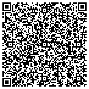 QR-код с контактной информацией организации АстонКампаниСочи