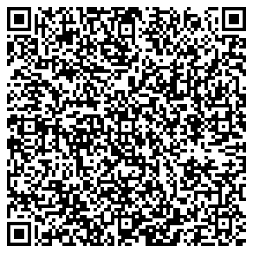 QR-код с контактной информацией организации ООО Компания "Инфарма 2000"