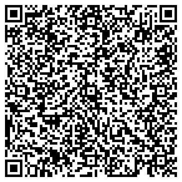 QR-код с контактной информацией организации ИП Спирин С.М.