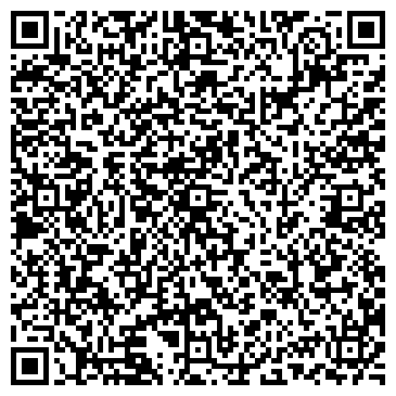 QR-код с контактной информацией организации Ваш Домашний Мастер