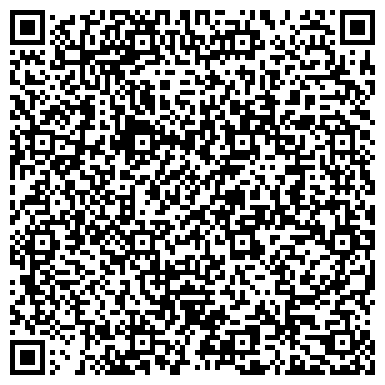 QR-код с контактной информацией организации Федерация профсоюзов Самарской области, общественная организация