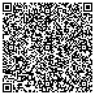 QR-код с контактной информацией организации Башспирт