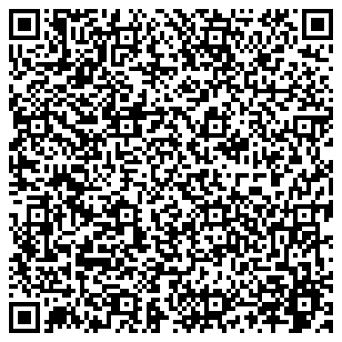 QR-код с контактной информацией организации Авто Мото Трейд