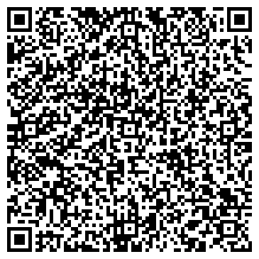 QR-код с контактной информацией организации ООО Агровент-М
