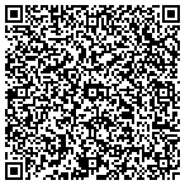QR-код с контактной информацией организации Корифанта, городской клуб кактусистов