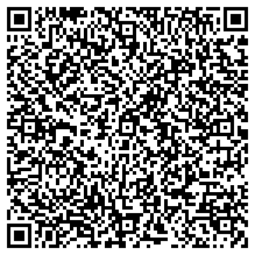 QR-код с контактной информацией организации ИП Абрамова М.В.