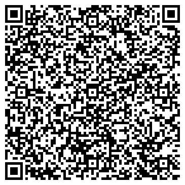 QR-код с контактной информацией организации Детский сад №31, Аленушка