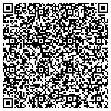 QR-код с контактной информацией организации Нижегородские машины
