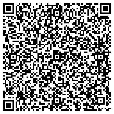 QR-код с контактной информацией организации Keramoff