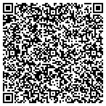 QR-код с контактной информацией организации Библиотека им. Н.А. Добролюбова