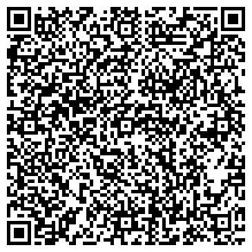 QR-код с контактной информацией организации ИП Малухина Д.Б.
