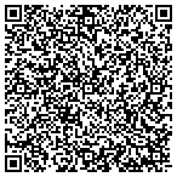 QR-код с контактной информацией организации Библиотека им. В.В. Маяковского