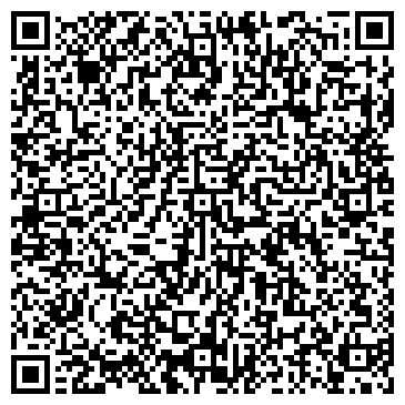 QR-код с контактной информацией организации Библиотека им. Я.М. Свердлова