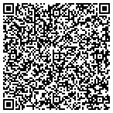 QR-код с контактной информацией организации Детская библиотека им. В. Дубинина
