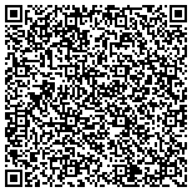 QR-код с контактной информацией организации ГУ ПОЧВЕННЫЙ ИНСТИТУТ ИМ. В.В. ДОКУЧАЕВА РАСХН