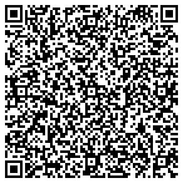 QR-код с контактной информацией организации Централизованная библиотечная система