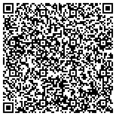 QR-код с контактной информацией организации Музей археологии им. Е.С. Аннинского